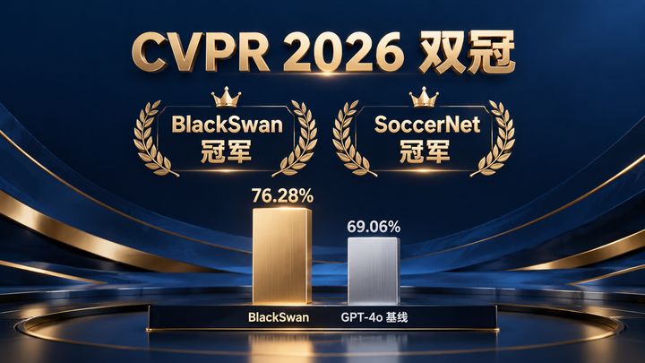 技术验证 · 双冠成绩