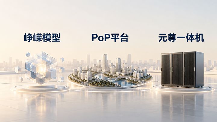 三产品标识并列